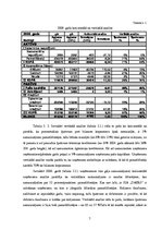 Referāts 'SIA "Daers" finanšu analīze', 7.