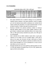 Referāts 'SIA "Daers" finanšu analīze', 13.