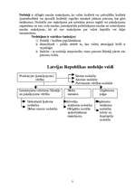 Referāts 'Nodokļu politika Latvijā', 3.