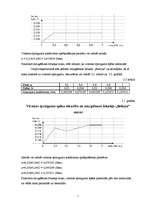 Referāts 'Virsmas spraigums', 8.