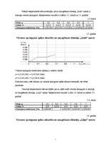 Referāts 'Virsmas spraigums', 9.