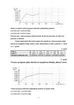 Referāts 'Virsmas spraigums', 10.