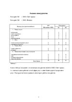 Biznesa plāns 'Бизнес-план', 5.