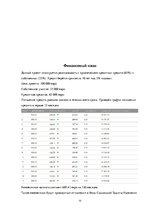 Biznesa plāns 'Бизнес-план', 10.