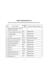 Biznesa plāns 'Бизнес-план', 12.