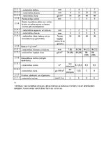 Paraugs 'Kvalitātes kontroles shēma', 6.