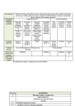 Paraugs 'Kvalitātes kontroles shēma', 9.