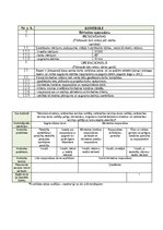 Paraugs 'Kvalitātes kontroles shēma', 13.