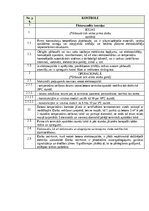 Paraugs 'Kvalitātes kontroles shēma', 16.