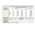 Paraugs 'Kvalitātes kontroles shēma', 26.