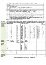 Paraugs 'Kvalitātes kontroles shēma', 39.