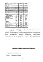 Referāts 'Финансовый анализ по данным бухгалтерского баланса', 11.