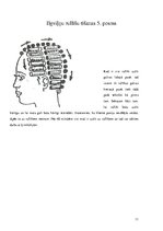 Prakses atskaite 'Ķīmiskie ilgviļņi', 11.