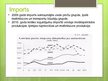 Prezentācija 'Eksports un imports Latvijā', 5.