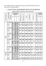 Konspekts 'Būvmateriālu spiedes un lieces stiprība', 4.