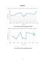 Konspekts 'Būvmateriālu spiedes un lieces stiprība', 7.