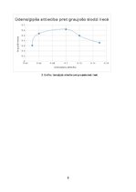 Konspekts 'Būvmateriālu spiedes un lieces stiprība', 8.
