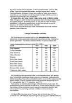 Konspekts 'Latvijas Republikas 20.-40.gadi', 4.