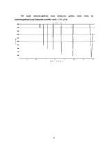 Konspekts 'Radiolīnijas Daugavpils - Krāslava projekts', 8.