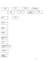 Referāts 'Anīss', 10.