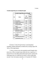 Konspekts 'Slovēnijas ārējā tirdzniecība', 6.