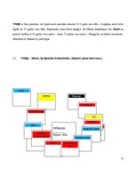 Prakses atskaite 'Prakses atskaite', 17.