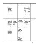 Prakses atskaite 'Prakses atskaite', 22.