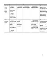 Prakses atskaite 'Prakses atskaite', 23.