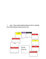 Prakses atskaite 'Prakses atskaite', 31.