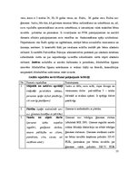 Prakses atskaite 'Prakses atskaite', 33.