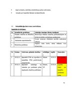 Prakses atskaite 'Prakses atskaite', 41.