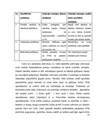 Prakses atskaite 'Prakses atskaite', 43.