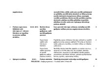 Prakses atskaite 'Prakses atskaite', 62.