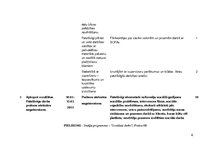 Prakses atskaite 'Prakses atskaite', 64.