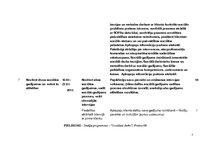 Prakses atskaite 'Prakses atskaite', 65.