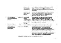 Prakses atskaite 'Prakses atskaite', 66.