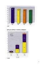 Referāts 'Zobu veselība skolās', 5.