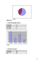 Referāts 'Zobu veselība skolās', 17.