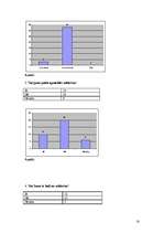 Referāts 'Zobu veselība skolās', 18.