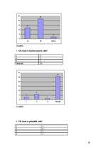 Referāts 'Zobu veselība skolās', 19.