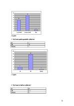 Referāts 'Zobu veselība skolās', 22.