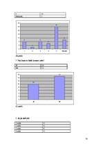 Referāts 'Zobu veselība skolās', 24.