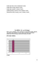 Referāts 'Zobu veselība skolās', 26.