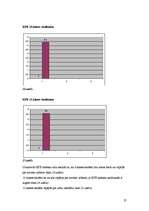 Referāts 'Zobu veselība skolās', 27.