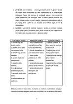 Referāts 'Reklāma', 7.