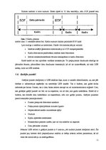 Referāts 'Nestandarta ierīču pieslēgšana USB portam', 11.