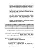 Referāts 'Nestandarta ierīču pieslēgšana USB portam', 13.