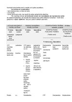 Konspekts 'Tiesību teorija', 6.