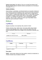 Konspekts 'Dabas zinību stundu plāni', 20.