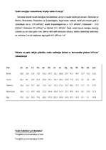 Konspekts 'Saules enerģijas izmantošana Latvijā', 3.